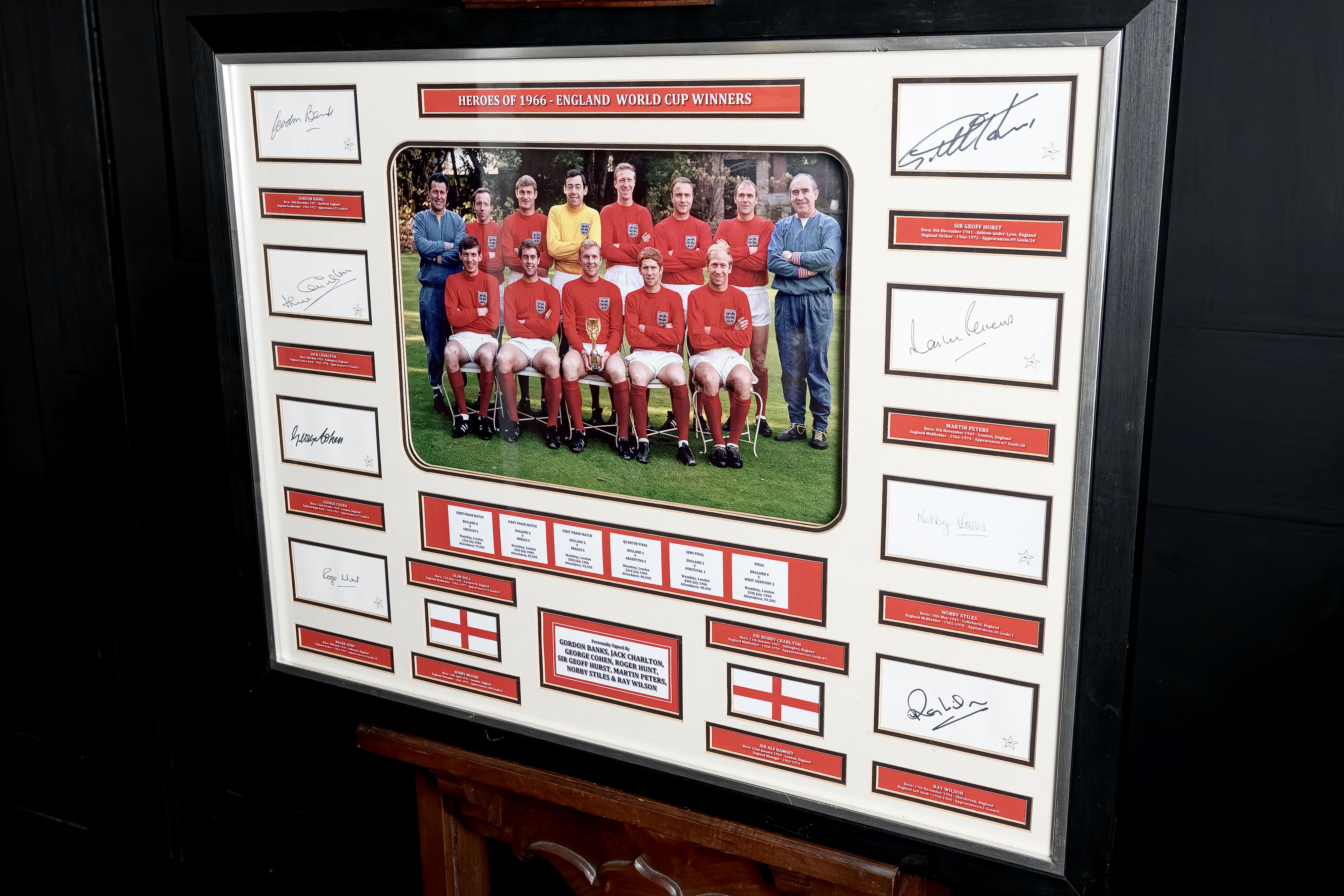 memorabilia  England's world cup winning 1966 certificate of authenticity framed Signed Sir Geoff Hurst, Grodon Banks, Jack Charlton, Martin Peters, Nobby Stiles, Ray Wilson, Roger Hunt and George Cohen.